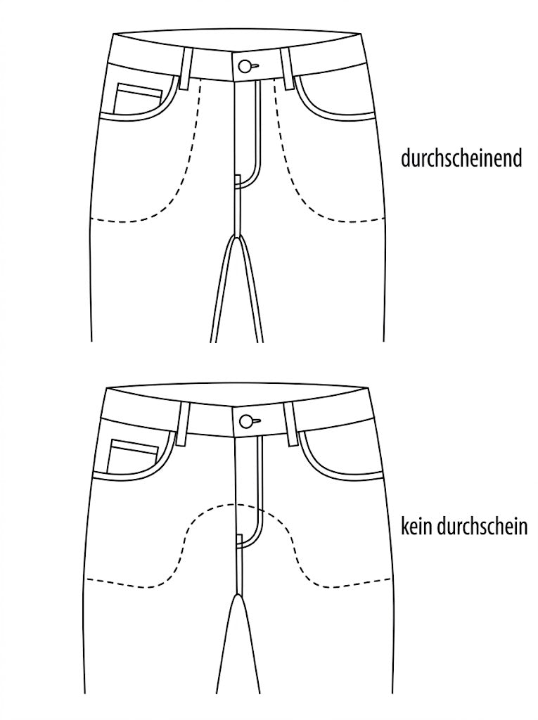 Was bewirkt ein Pocket Stay bei einer weißen Jeans?